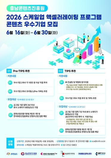충남콘텐츠진흥원, ‘2026 스케일업 액셀러레이팅’ 콘텐츠 우수기업 모집 기사 이미지
